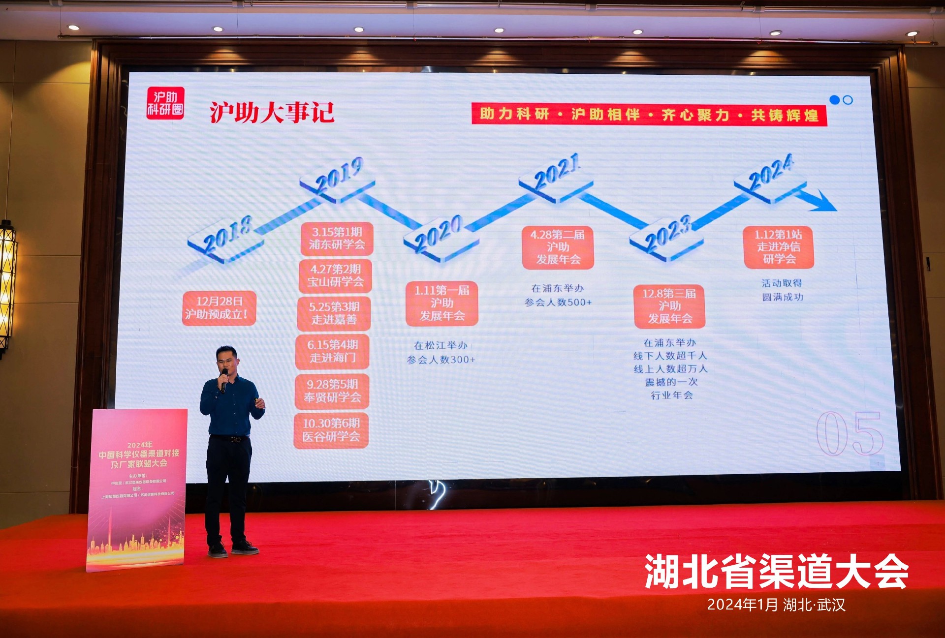 2024湖北省科學(xué)儀器年會(huì)4.jpg