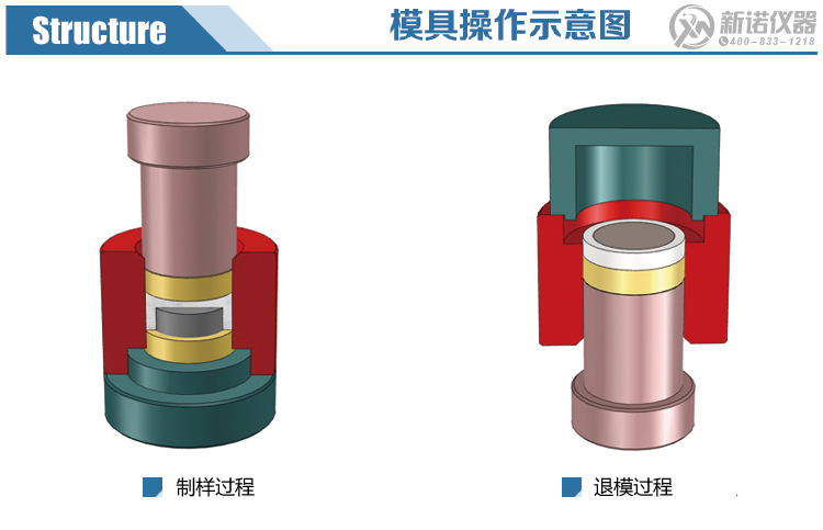 硼酸模具示意圖